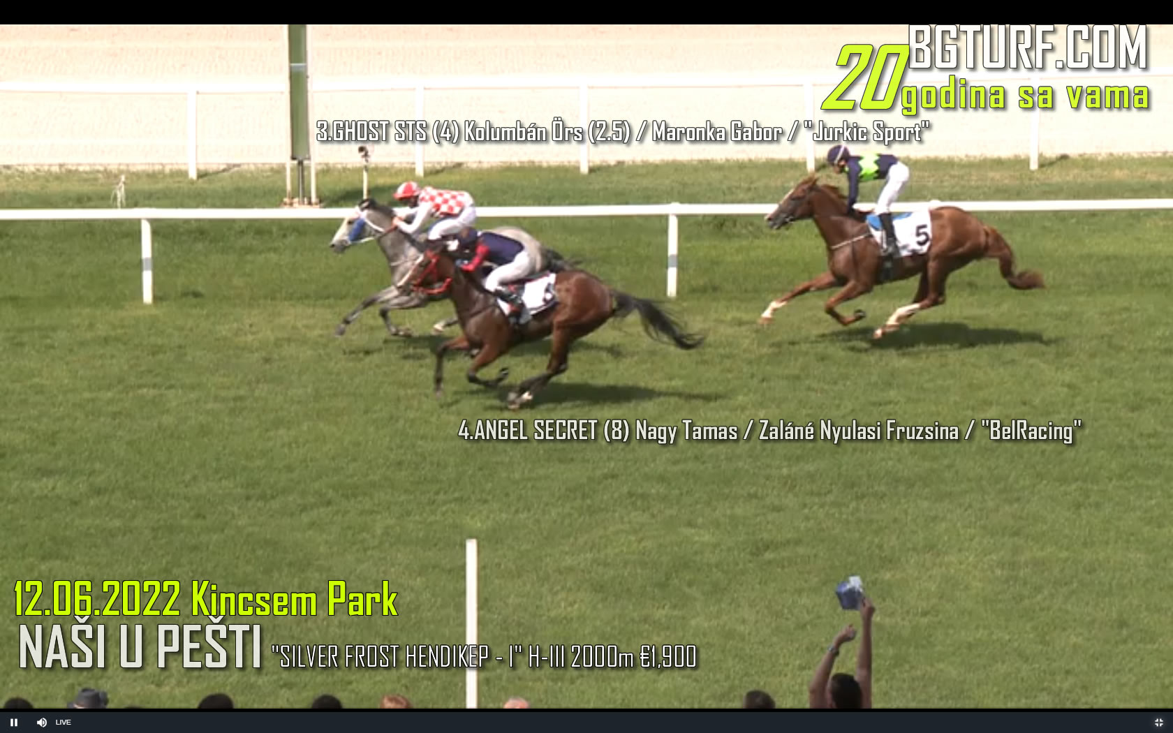bgturf belracing