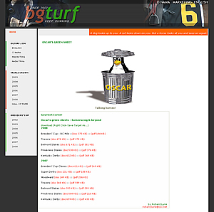 HIPODROMBEOGRAD.COM